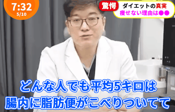 健康的で、引き締まった理想のボディラインを、科学的なアプローチで